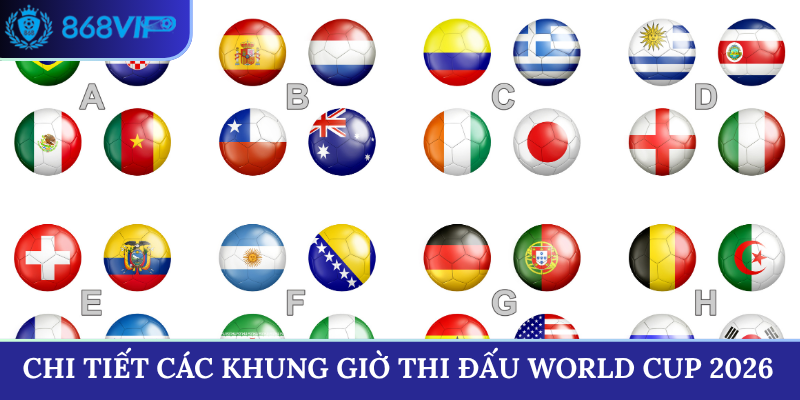 Chi tiết các khung giờ thi đấu World Cup 2026
