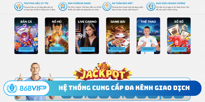 Hệ thống cung cấp đa kênh giao dịch